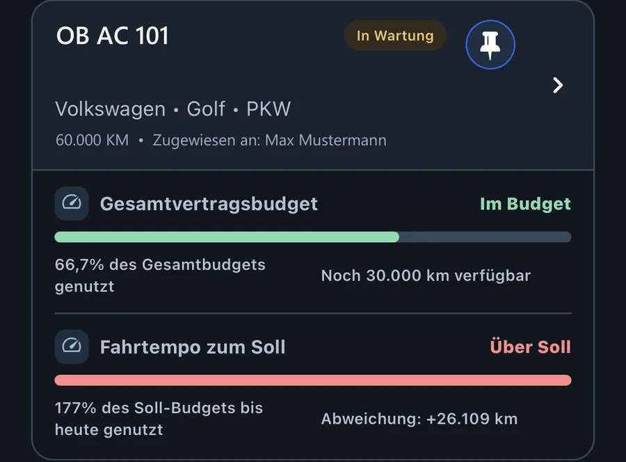 Ausschnitt der Around Cars App: Leasing-Kilometerbudget eines Fahrzeugs mit Hochrechnung zum Vertragsende